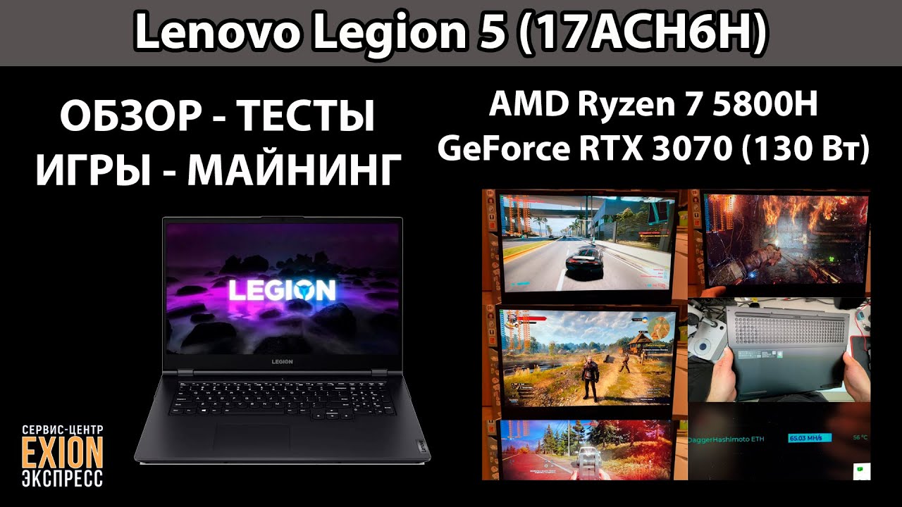 Ноутбук Lenovo Legion 5 17imh05h Купить